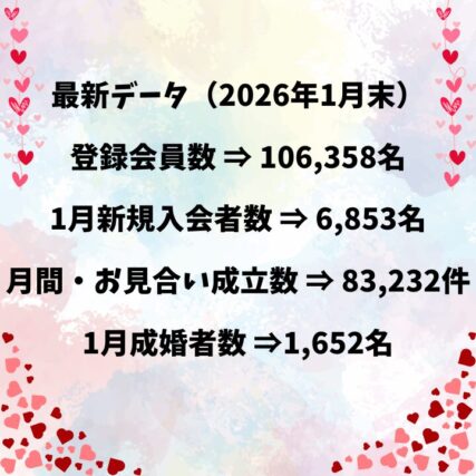 2026年1月最新データ