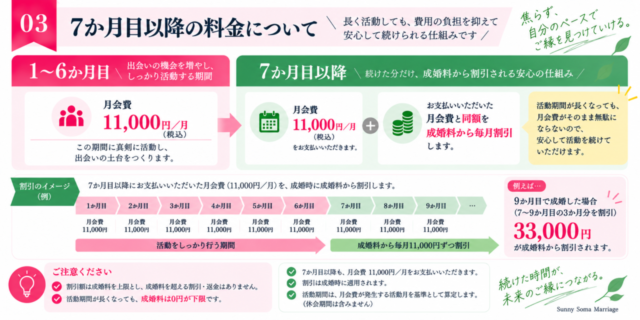 Campaign33③