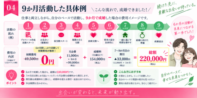 Campaign33④