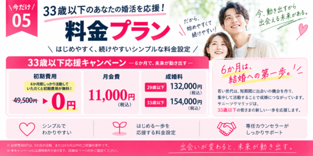 Campaign33⑤